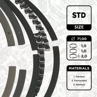 Jeu de segments de pistons ET ENGINETEAM OEM 1623499980