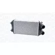 Intercooler, échangeur MAGNETI MARELLI [351319206080]