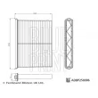 BLUE PRINT ADBP250096 - Filtre, air de l'habitacle