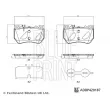 BLUE PRINT ADBP420187 - Jeu de 4 plaquettes de frein avant