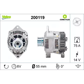 Alternateur VALEO 200119