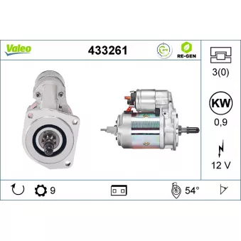 Démarreur VALEO 433261