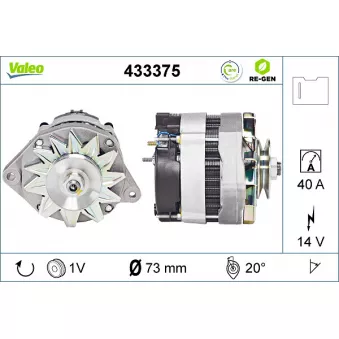 Alternateur VALEO OEM 555775