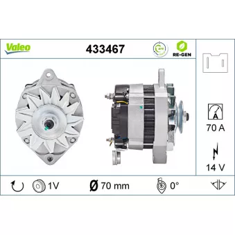 Alternateur VALEO 433467