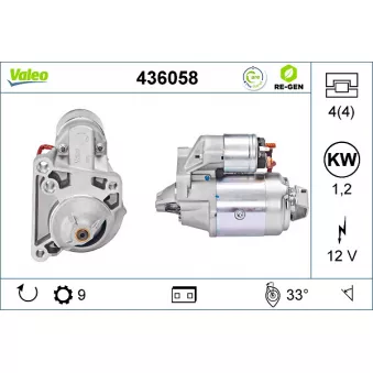 Démarreur VALEO OEM 7700860915