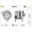 Alternateur VALEO [436167]