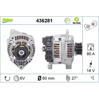 Alternateur VALEO 436281