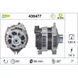 Alternateur VALEO [436477]