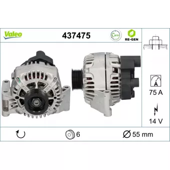 Alternateur VALEO 437475
