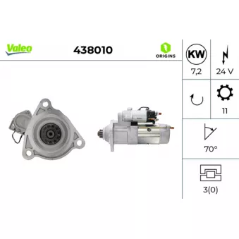 Démarreur VALEO OEM 571462