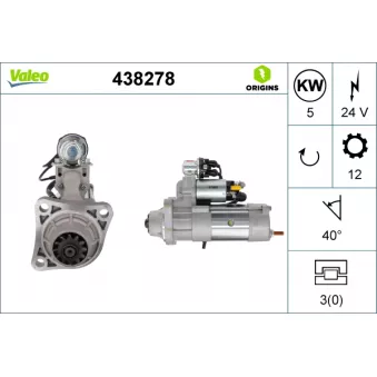 Démarreur VALEO OEM 5010306910