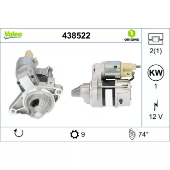 Démarreur VALEO 438522