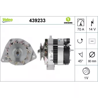 Alternateur VALEO 439233