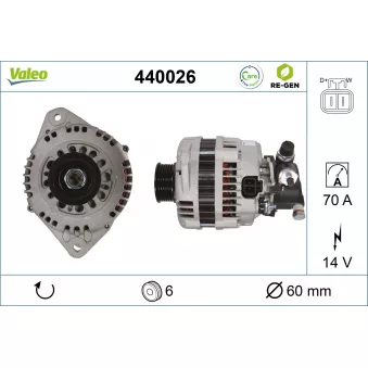 Alternateur VALEO OEM LR170509E