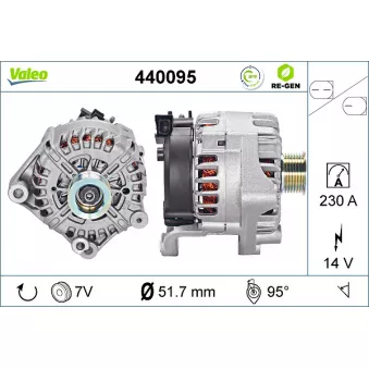 Alternateur VALEO OEM 12317561002