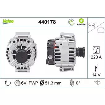 Alternateur VALEO OEM a64615408020080