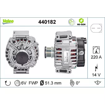 Alternateur VALEO OEM A6461540902