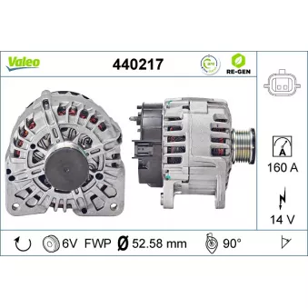 Alternateur VALEO 440217