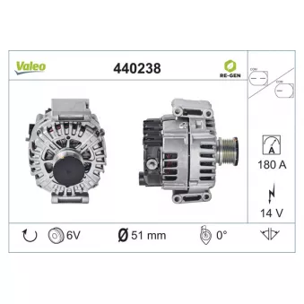 Alternateur VALEO OEM 0009063622