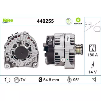 Alternateur VALEO OEM 12317803724