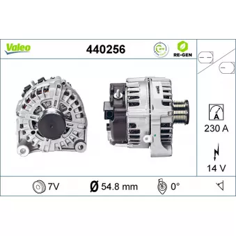 Alternateur VALEO OEM 12317808075