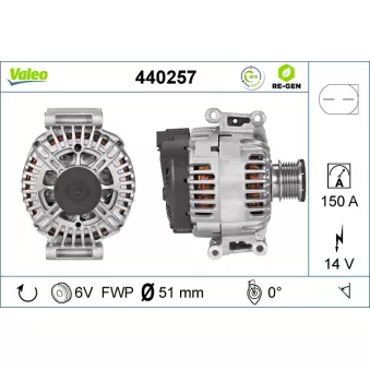 Alternateur VALEO OEM A0141541102