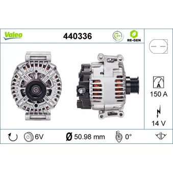 Alternateur VALEO OEM A0009060401