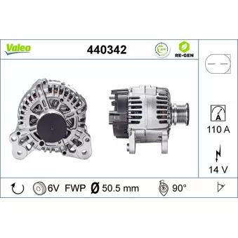Alternateur VALEO OEM 06F903023M