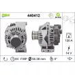 Alternateur VALEO [440412]