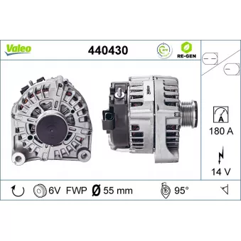 Alternateur VALEO OEM 12317823344