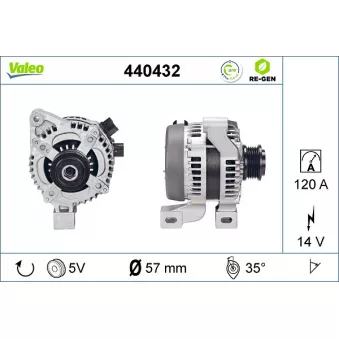 Alternateur VALEO OEM 1684865