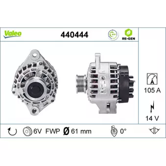 Alternateur VALEO OEM 1204433