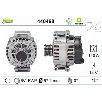 Alternateur VALEO 440468