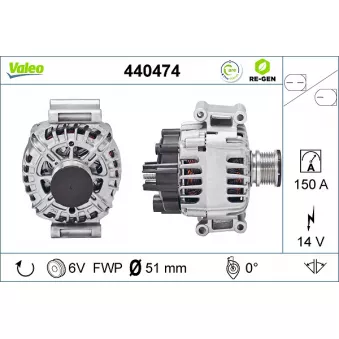 Alternateur VALEO OEM 0009067902