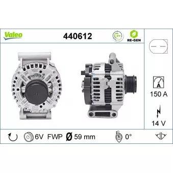 Alternateur VALEO OEM AC1T10300BB