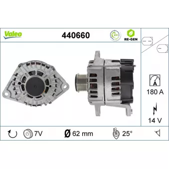 Alternateur VALEO OEM 5801591939