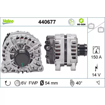 Alternateur VALEO 440677