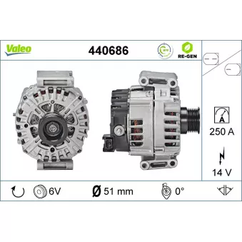 Alternateur VALEO 440686