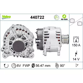 Alternateur VALEO OEM 231006833R