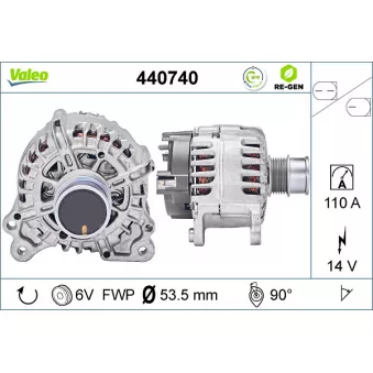 Alternateur VALEO 440740
