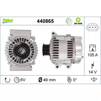 Alternateur VALEO OEM 12317509342