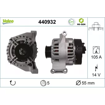 Alternateur VALEO OEM 51714792