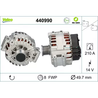 Alternateur VALEO OEM 12317591268