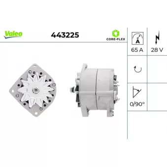 Alternateur VALEO OEM 1336136