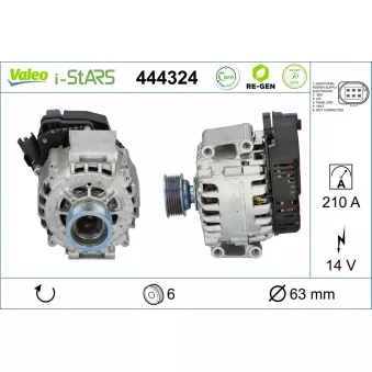 Générateur démarreur VALEO 444324