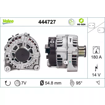 Alternateur VALEO OEM 12317803724