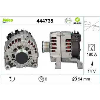 Alternateur VALEO OEM 12317808073