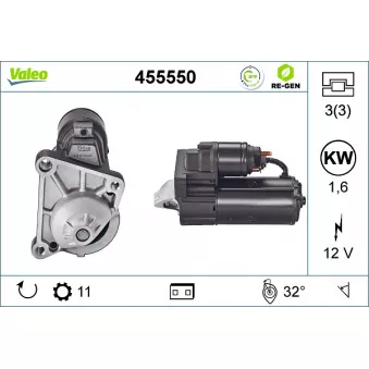 Démarreur VALEO 455550
