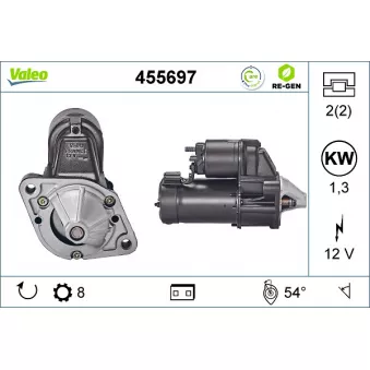 Démarreur VALEO OEM MD308088