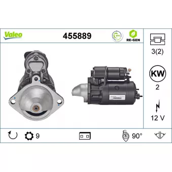 Démarreur VALEO OEM R1040037